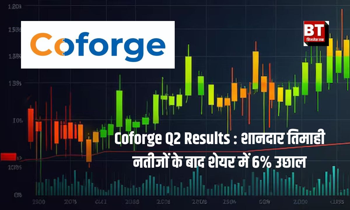 Coforge Share Price News In Hindi