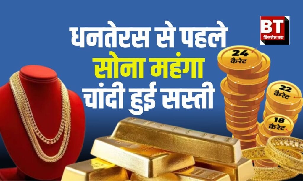 Gold Rate 16 October 2025