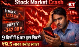 stock market crash nifty falls 6 times in 9 days investors lost 9.5 lakh crore