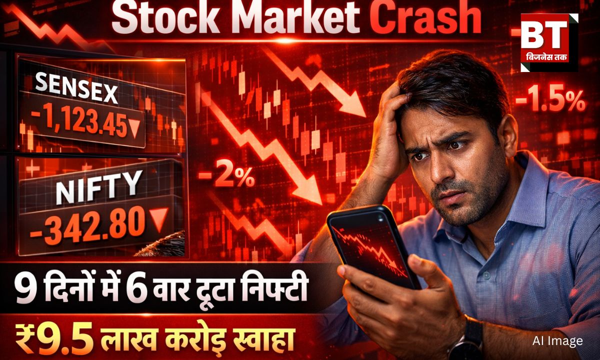 stock market crash nifty falls 6 times in 9 days investors lost 9.5 lakh crore