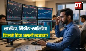 largecap midcap smallcap stock market trend